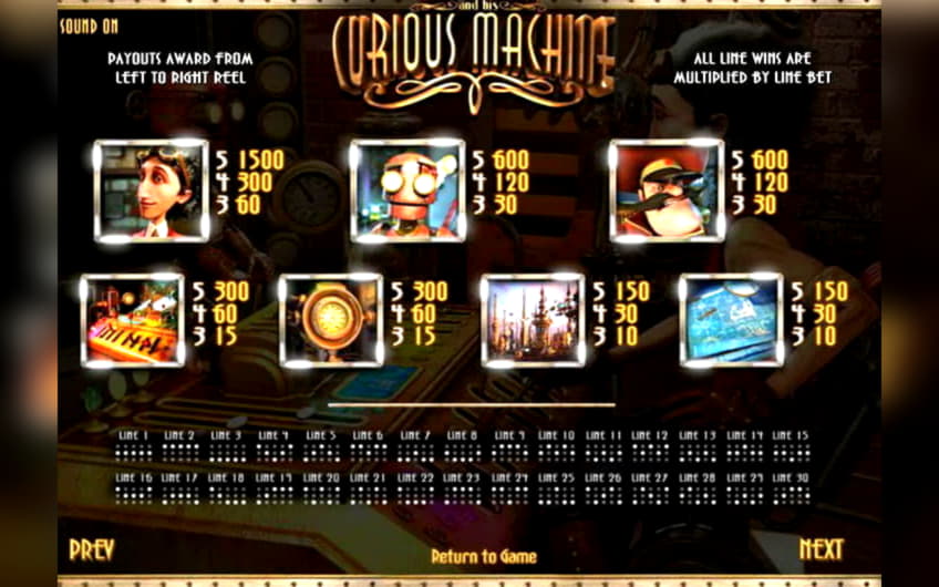 100 free spins casino at Europa Casino