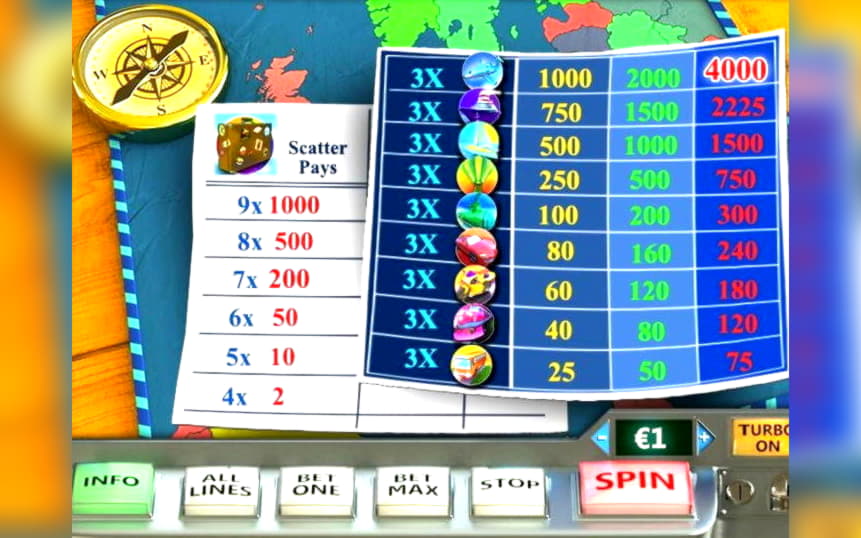 €270 FREE Casino Chip at Betnspin Casino