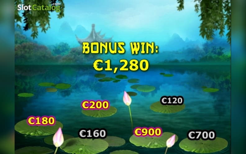 €855 No deposit casino bonus at Slots Million Casino