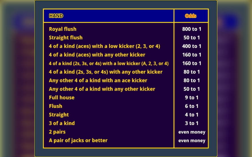 230 Free Spins at Energy Casino