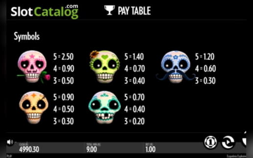 170 Free spins casino at Jackpot City Casino