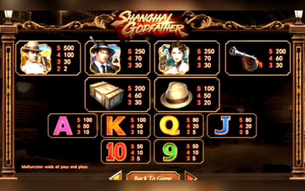 EURO 400 Free chip at BGO Casino