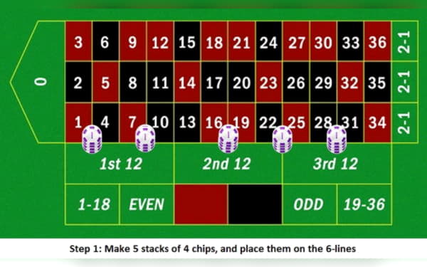 350% Casino Welcome Bonus at Casino com