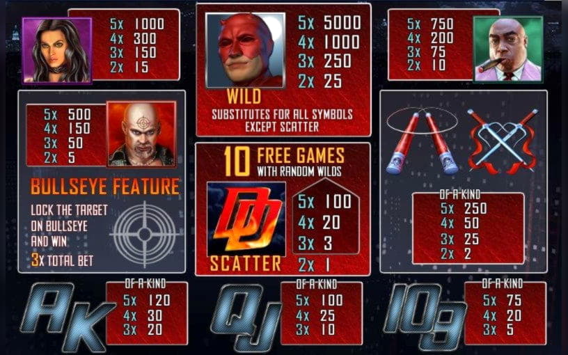 ﻿$3060 No Deposit Bonus at Jackpot City Casino