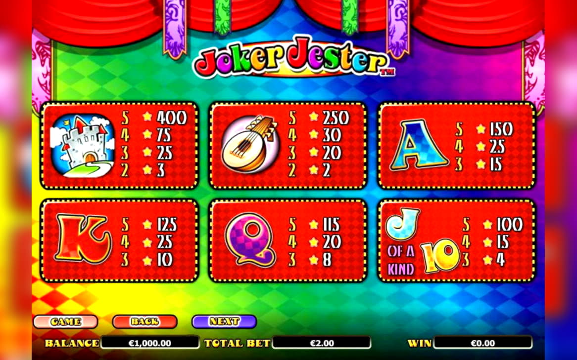 €870 Daily freeroll slot tournament at Jackpot City Casino