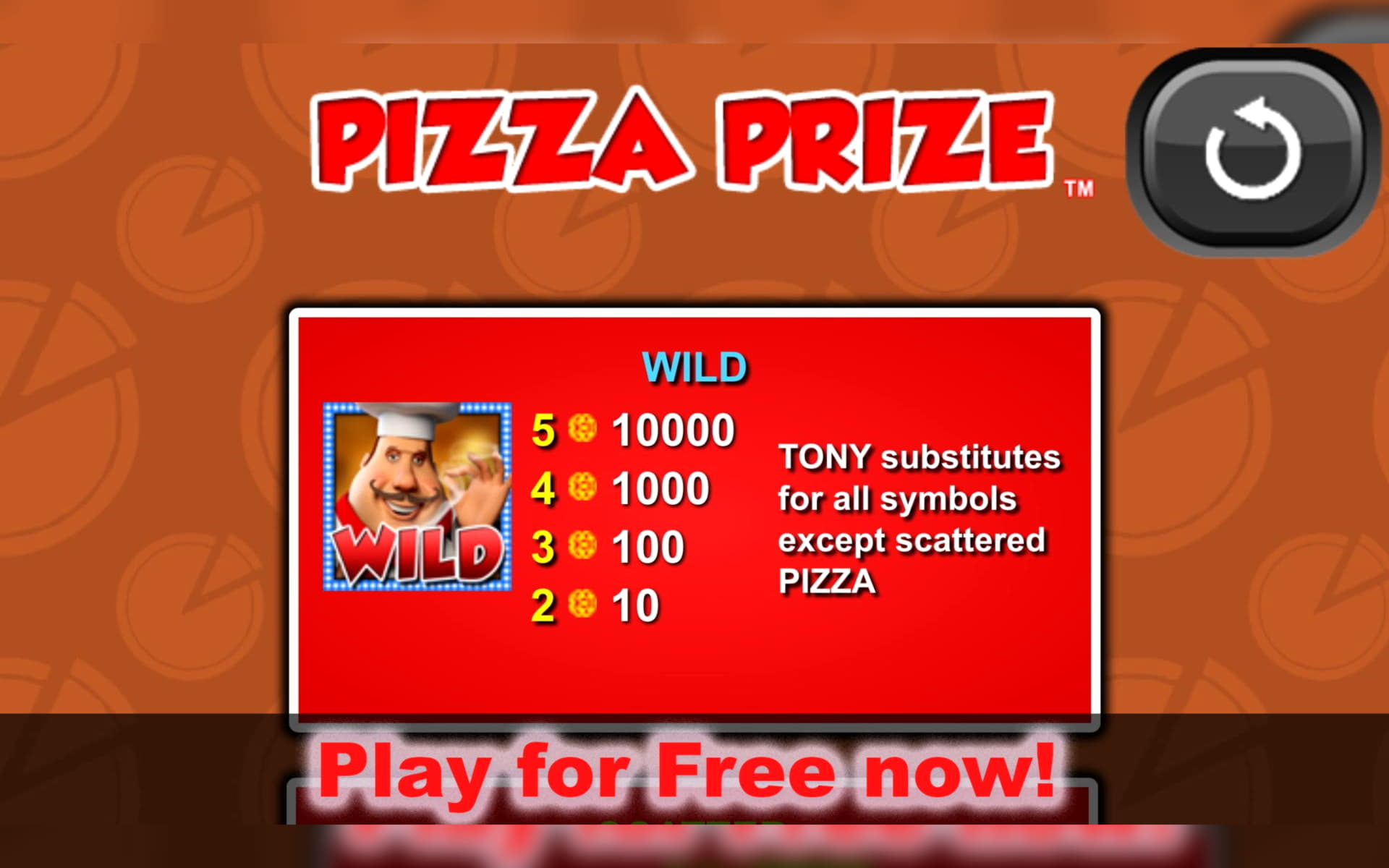 €200 free casino chip at Slots Million Casino