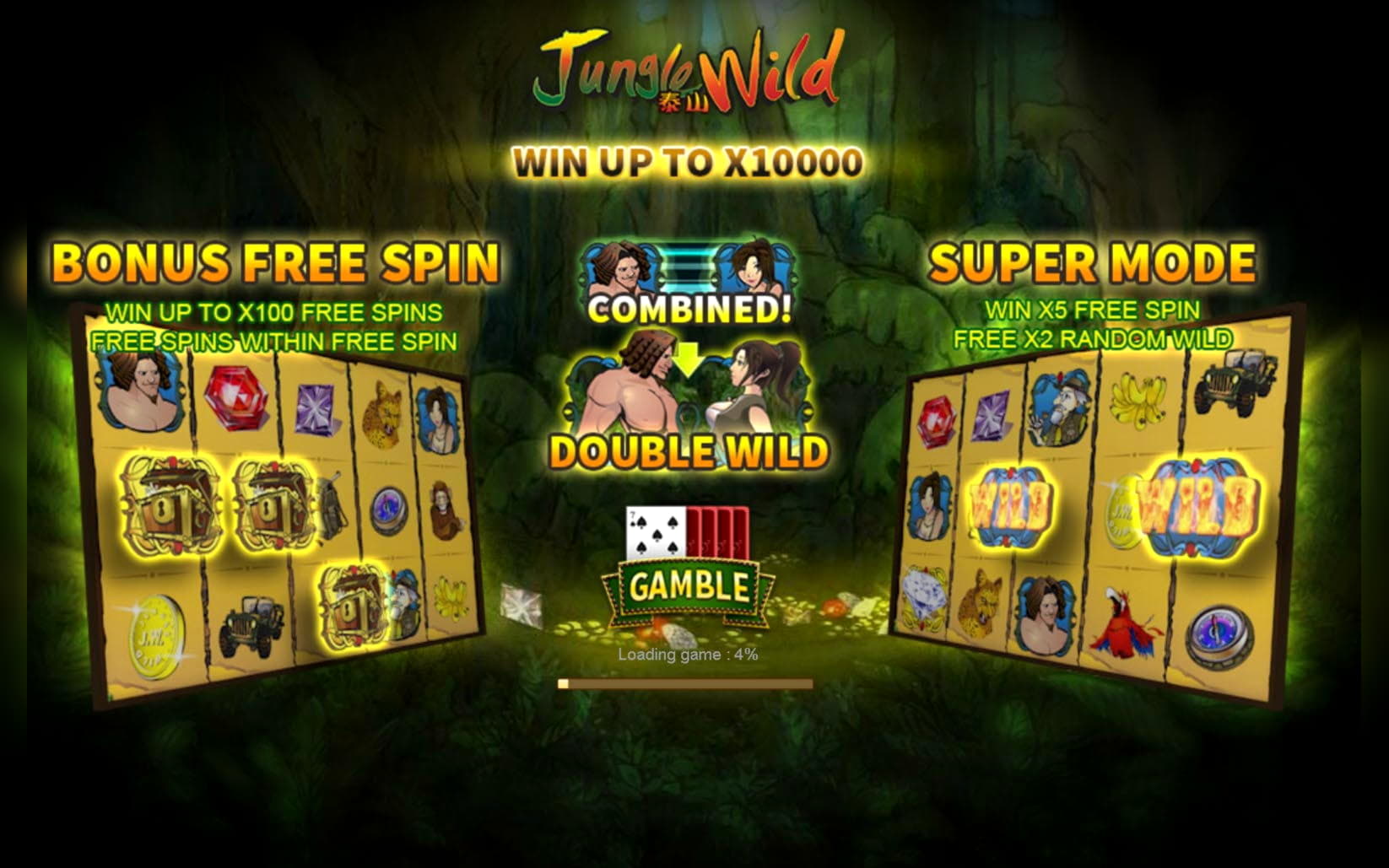 140 free spins no deposit at bWin Casino