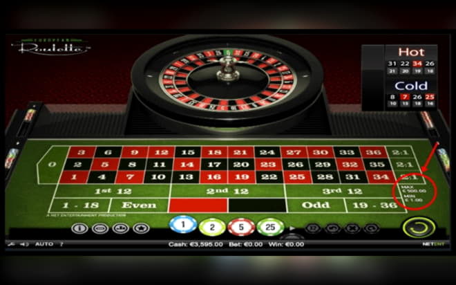 70% Match at a casino at Energy Casino
