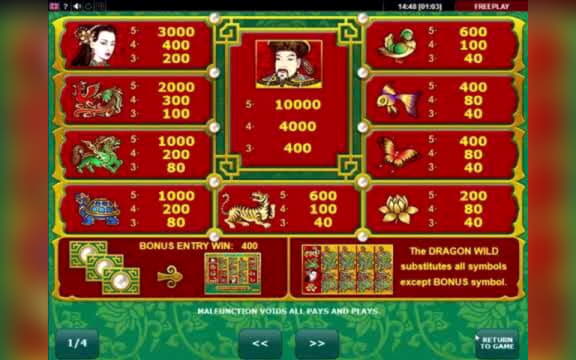 $890 Tournament at Party Casino