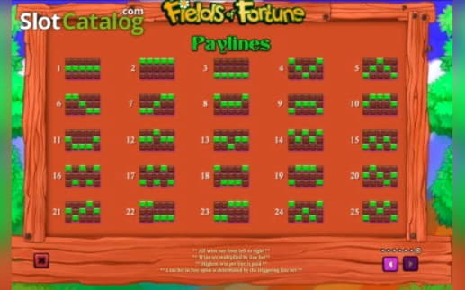 EUR 905 Casino tournaments freeroll at Guts Casino