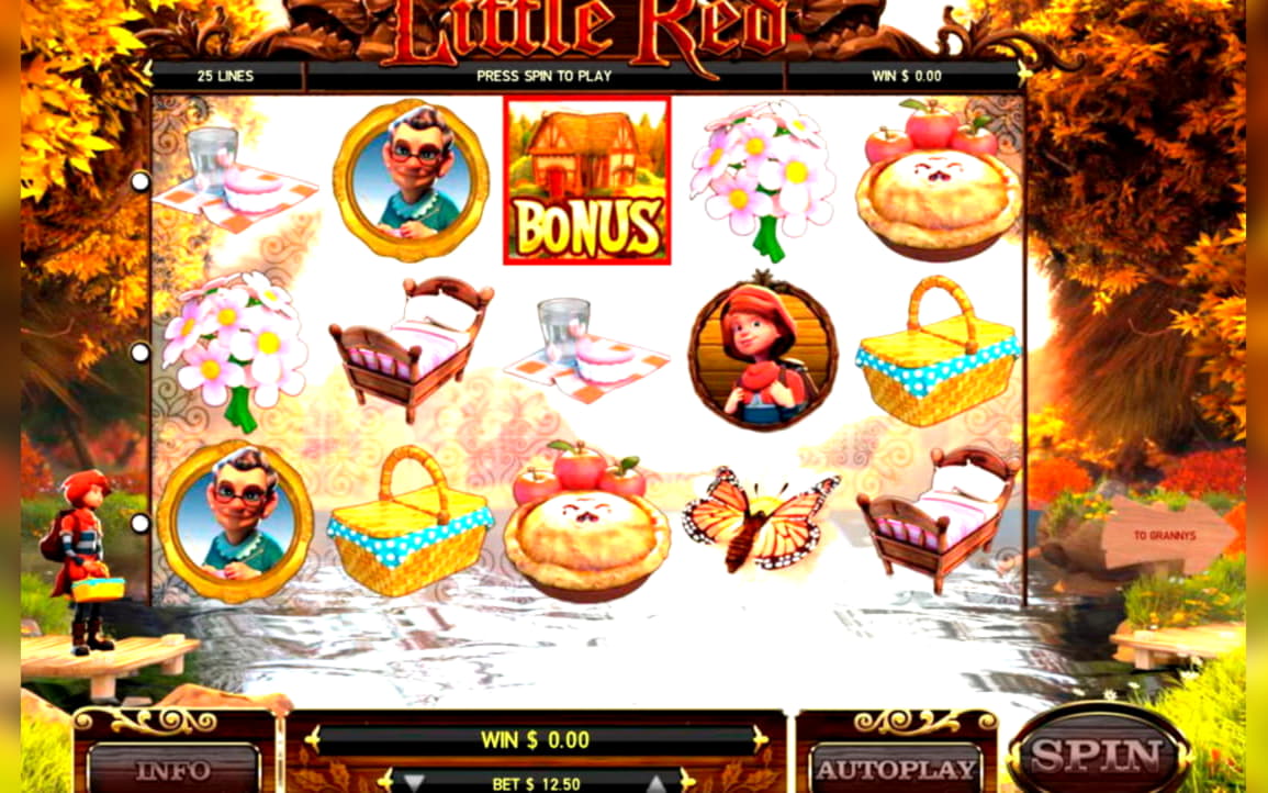 345% Best Signup Bonus Casino at Betway Casino