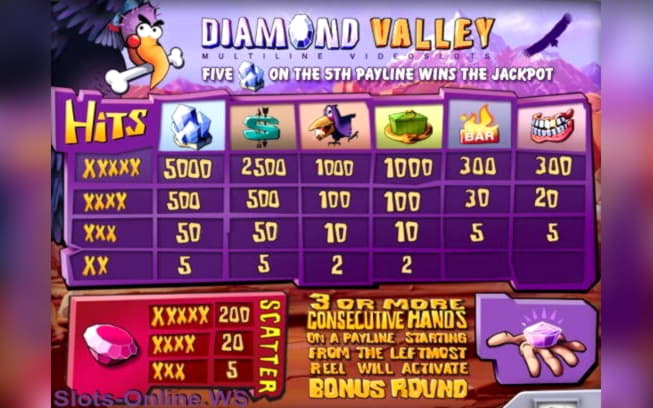 £140 Free Money at Casino com