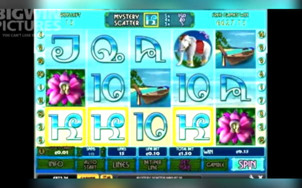 Eur 565 Online Casino Tournament at Bet At Home Casino