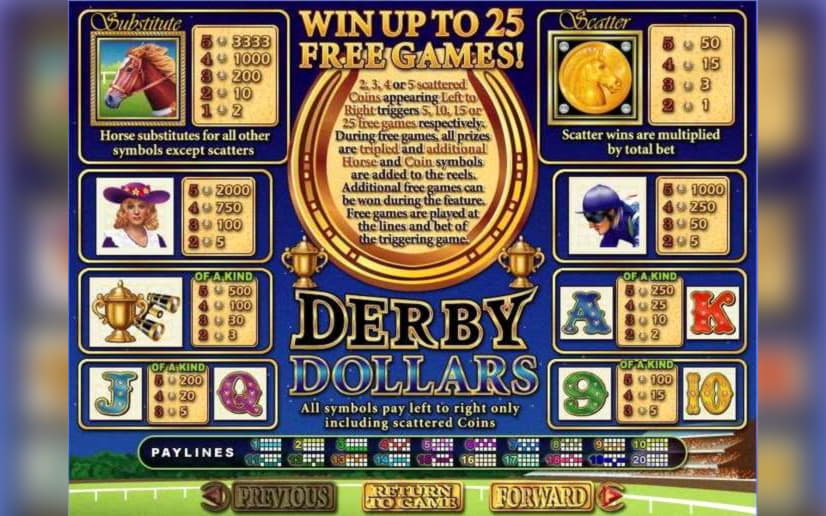 €2575 no deposit at 7 Reels Casino