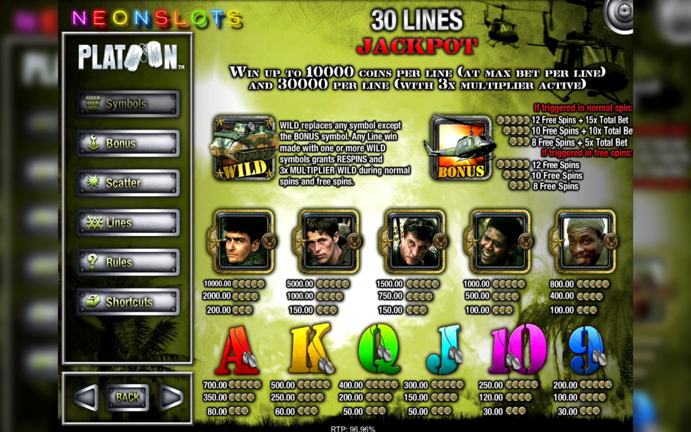 €4210 no deposit casino bonus at Alf Casino