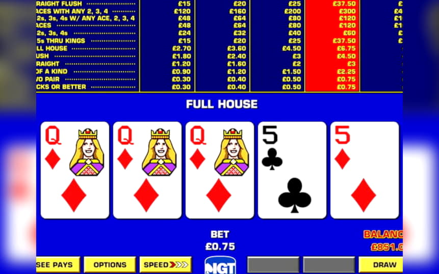 ﻿$305 Online Casino Tournament at Online Bets Casino