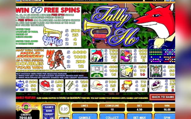 £665 Daily freeroll slot tournament at Party Casino