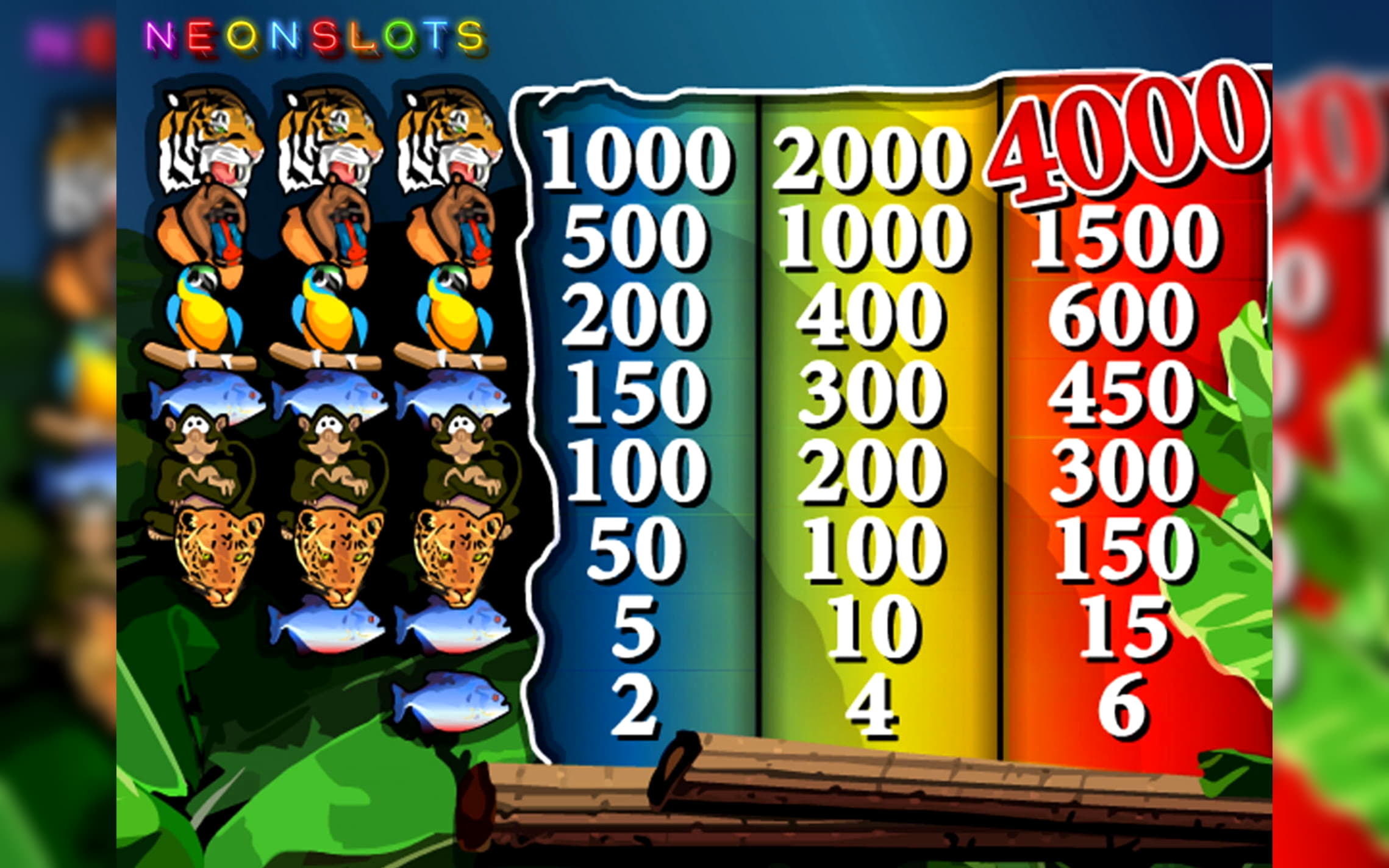 €425 Free Chip at Vera and Jhon Casino