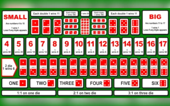 ﻿$530 FREE Chip Casino at 888 Casino