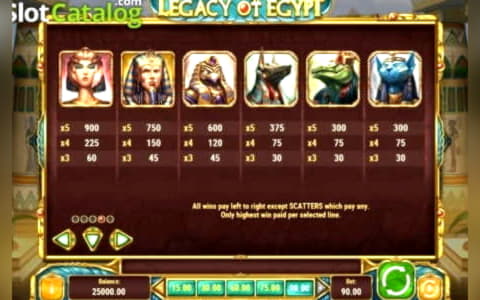 95 Loyalty Free Spins! at Energy Casino