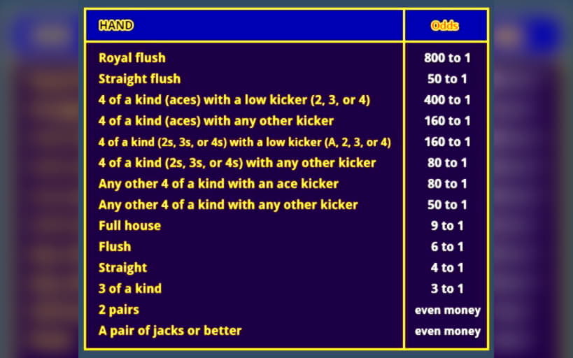 €720 Tournament at Casino Cruise