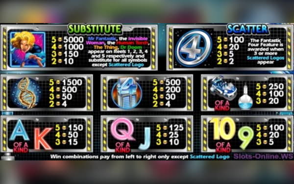 £395 Casino tournaments freeroll at Hippozino Casino