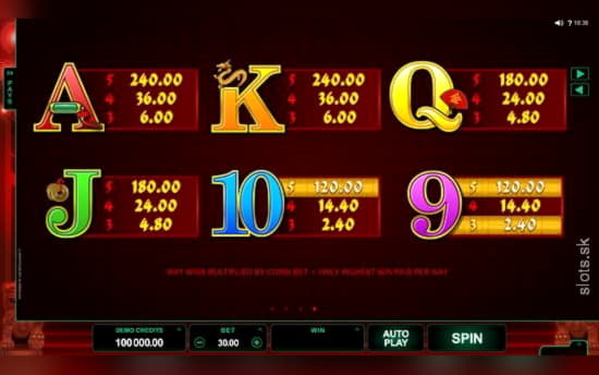 €695 Casino Tournament at Alf Casino