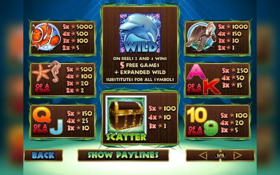 EUR 4795 NO DEPOSIT BONUS CODE at Party Casino