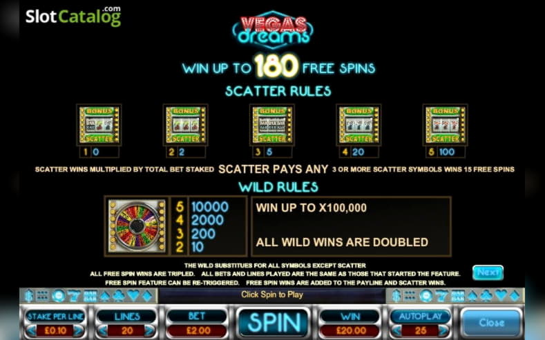480% Welcome Bonus at Jackpot City Casino