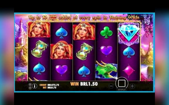 EUR 415 Free Chip at Dunder Casino