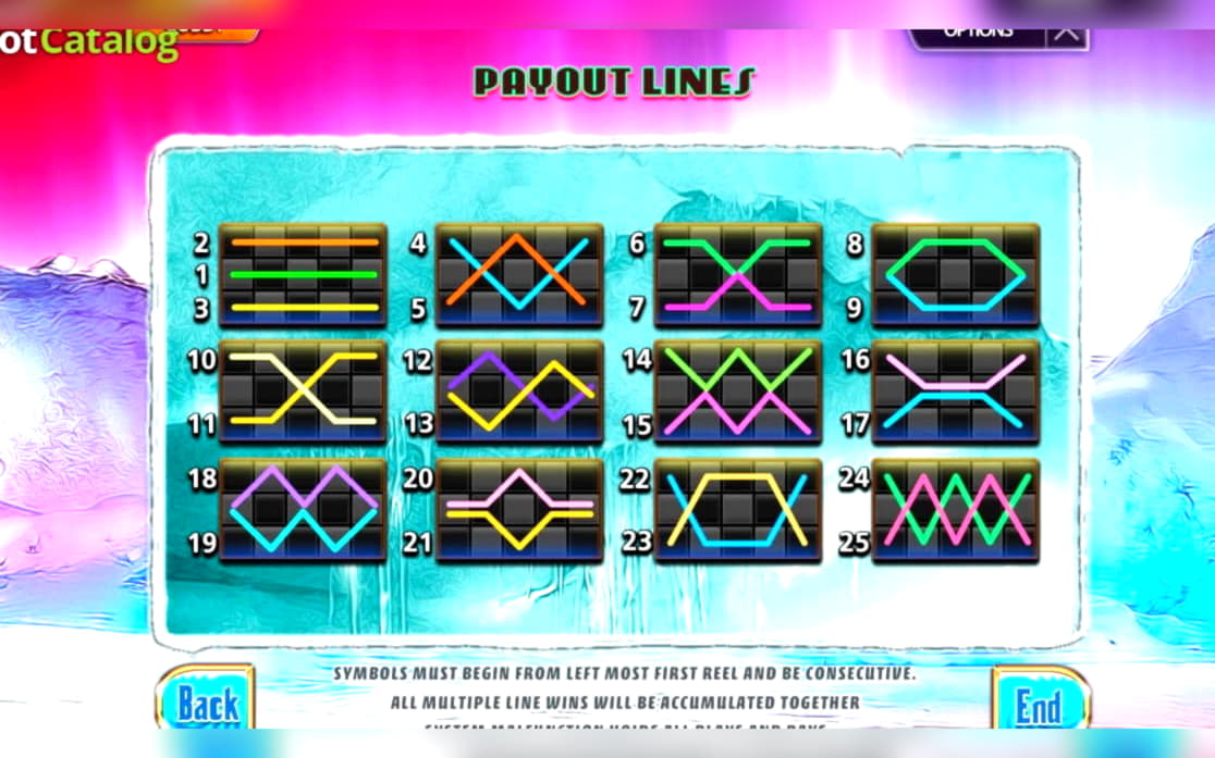 €445 Casino Tournament at Bet At Home Casino