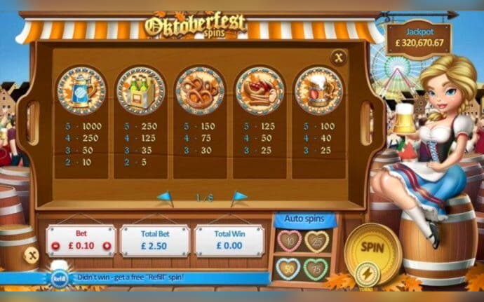 Eur 585 No deposit bonus casino at Europa Casino