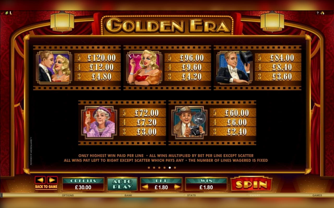 230 FREE Spins at Buzzluck Casino