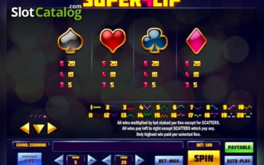 £1220 No deposit casino bonus at Eurogrand Casino