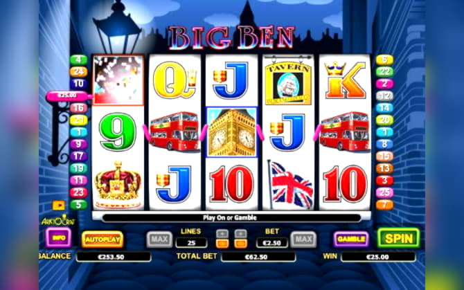 £320 No Deposit Casino Bonus at bWin Casino