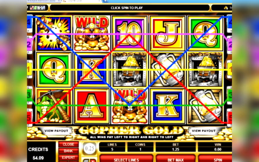 EUR 3905 NO DEPOSIT BONUS CASINO at Slots Million Casino
