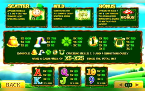 £660 Online Casino Tournament at Dunder Casino