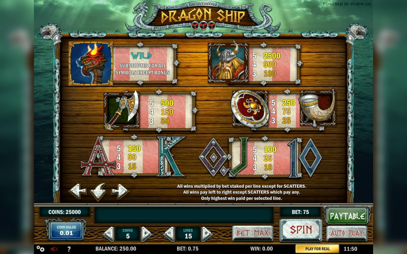 905% Casino Welcome Bonus at Bet At Home Casino