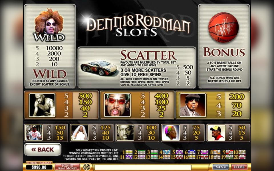 €610 FREE CHIP CASINO at Rizk Casino