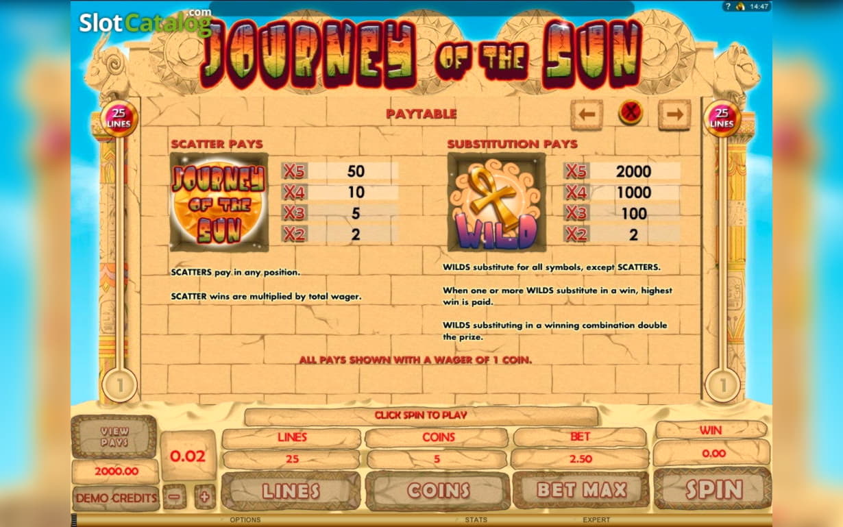 £820 No Deposit Bonus Code at Rizk Casino