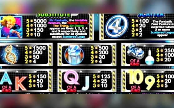 $590 FREE CHIP at Slots Million Casino