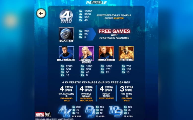 $315 Free Casino Chip at Vera and Jhon Casino