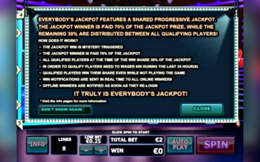 825% Best Signup Bonus Casino at Europa Casino