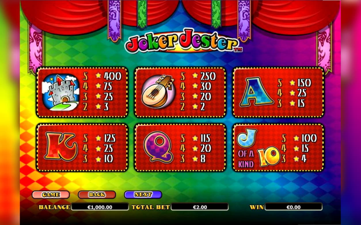 EURO 100 Free Chip at Betnspin Casino
