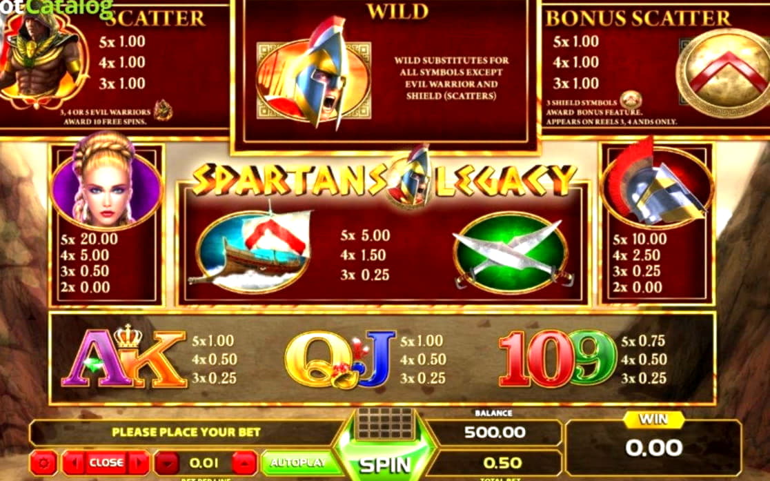 ﻿$666 casino chip at Eurogrand Casino