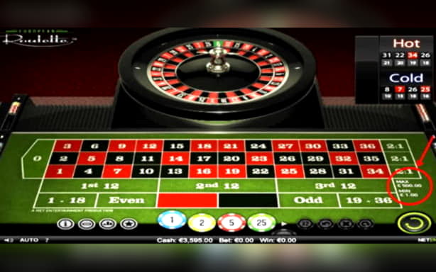 860% Match at a Casino at Rizk Casino
