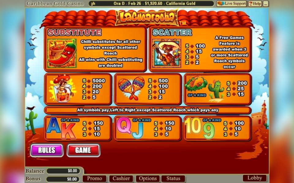 935% Signup Casino Bonus at Casino com