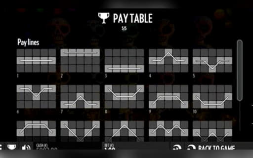 £65 Online Casino Tournament at Jackpot City Casino