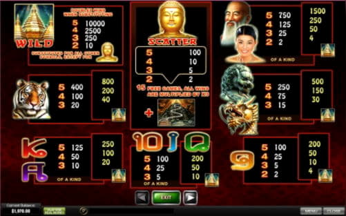EUR 405 Tournament at Rizk Casino
