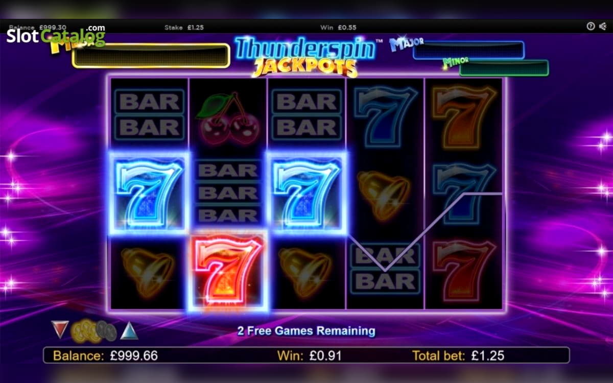 $4875 no deposit bonus casino at Casino com